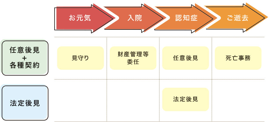 N㌩xiCӁE@j
